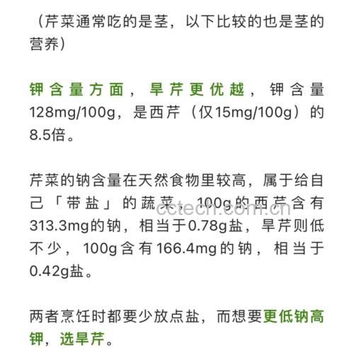 富含钾的食物对比图
