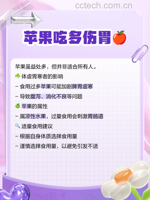 脾胃虚寒典型舌象与症状对照图