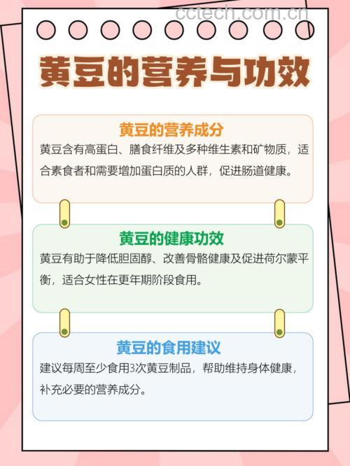 黑木耳与黄豆的营养对比图