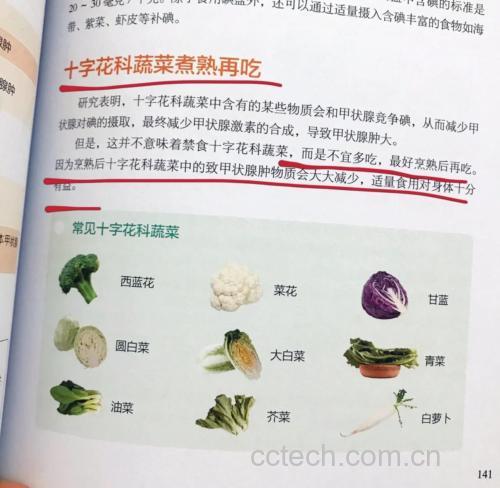 桥本患者饮食结构示意图