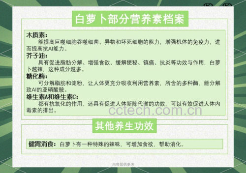 鹿血酒与白萝卜的营养成分对比图