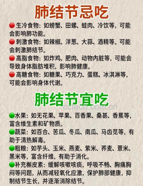 医生与患者在门诊交流饮食建议