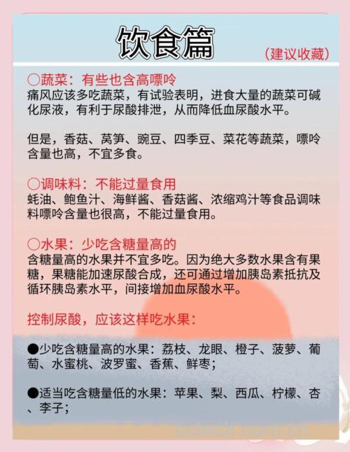 高尿酸饮食禁忌对比图
