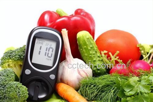 糖尿病饮食搭配示意图