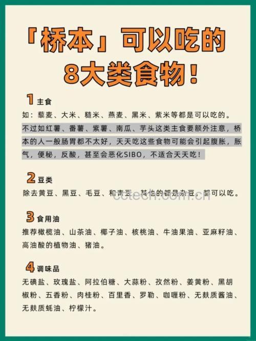 桥本病饮食结构示意图