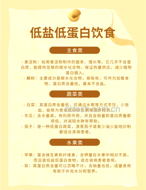 肾病患者饮食结构示意图