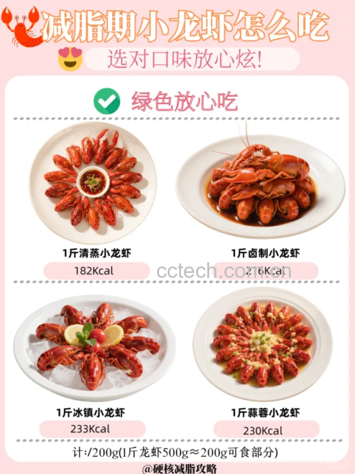 清蒸小龙虾与营养成分表对比图