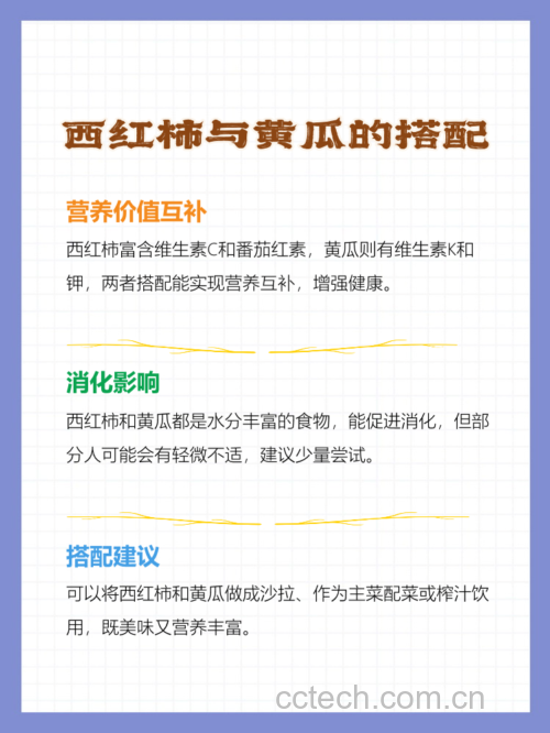 营养成分对比图表