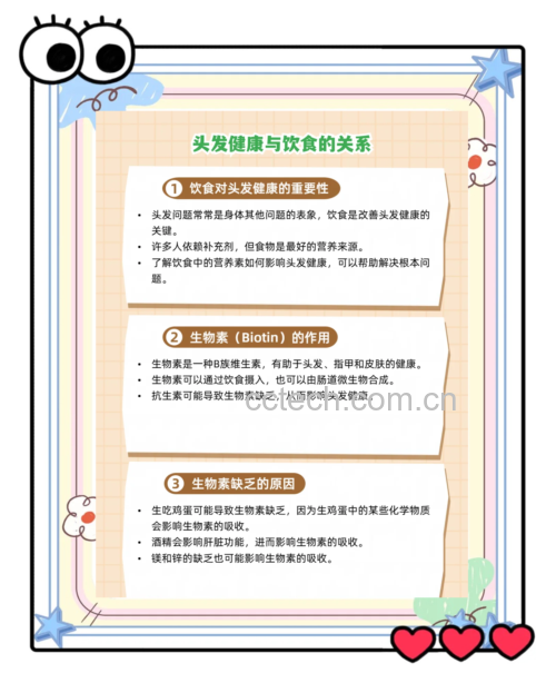 健康头发与生蚝营养元素对比图