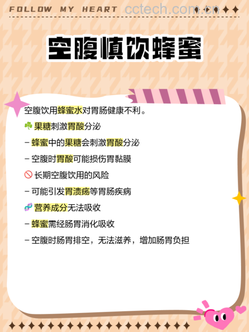 蜂蜜水与药物作用示意图
