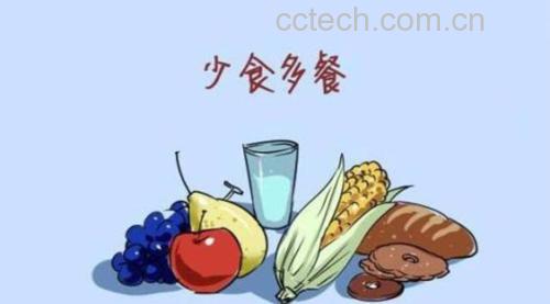 健康饮食示意图