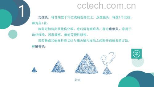 艾灸肚脐眼放姜的功效